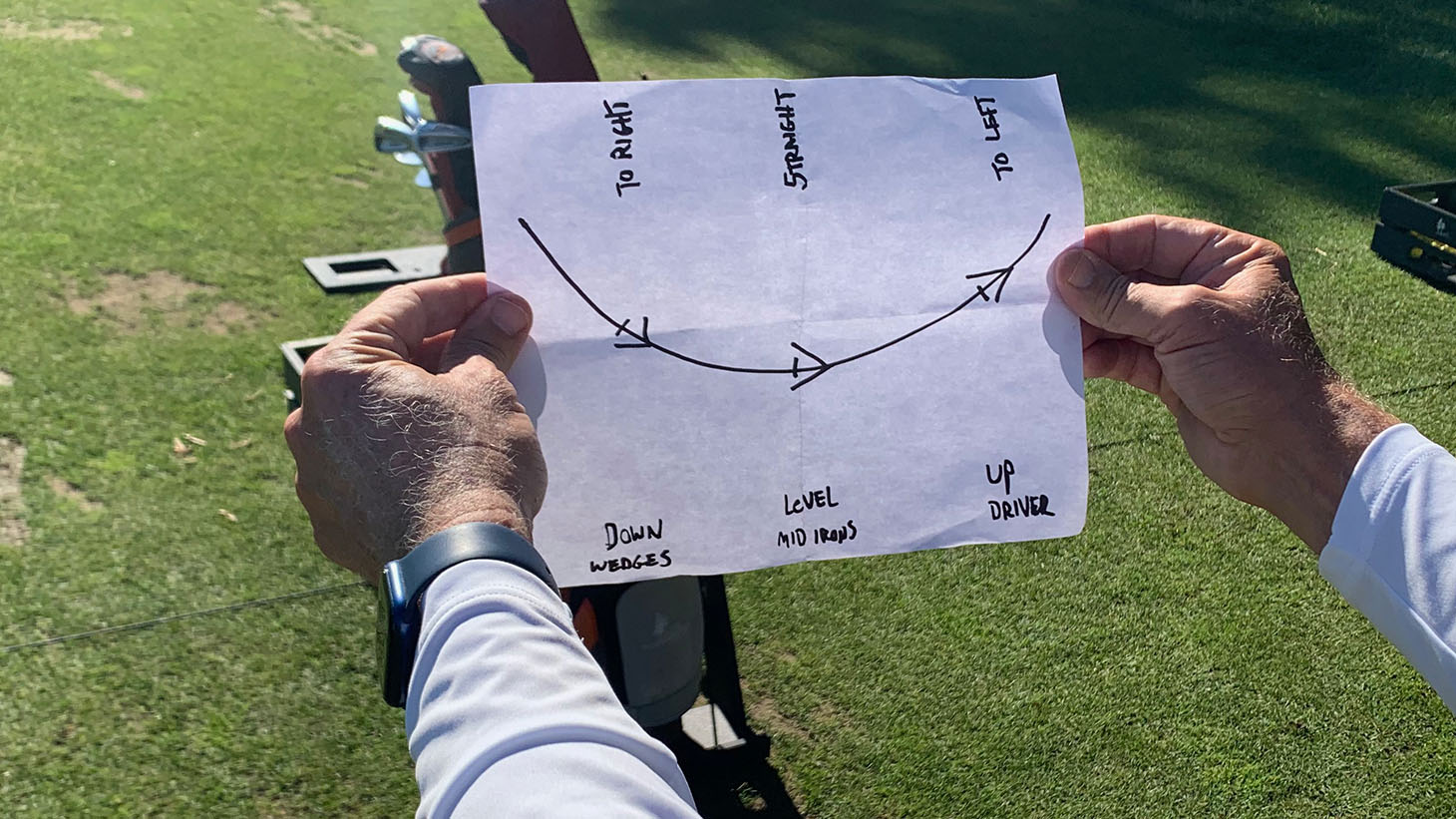 ... as well as ground contact. Ball position...